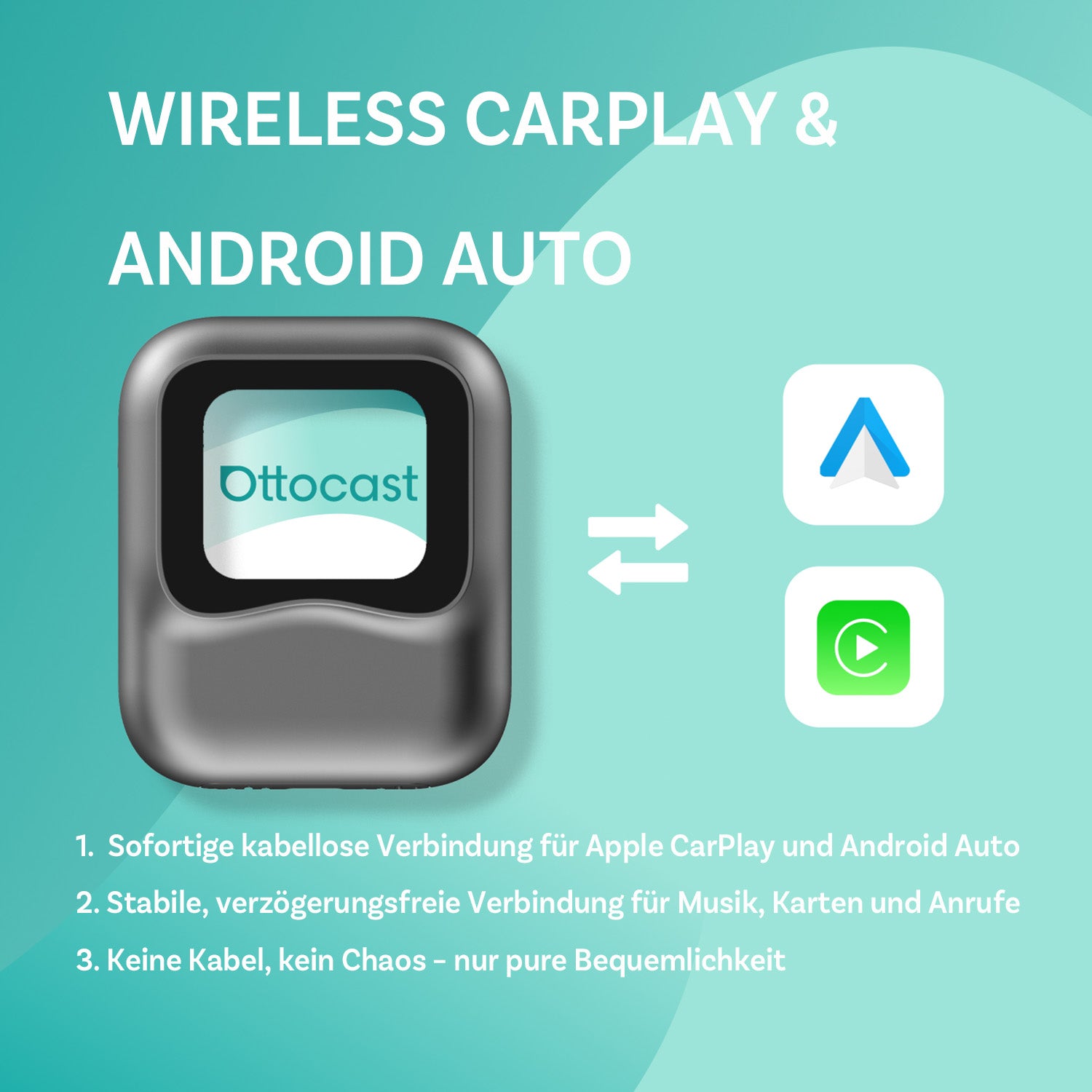 Ottocast® NanoAi