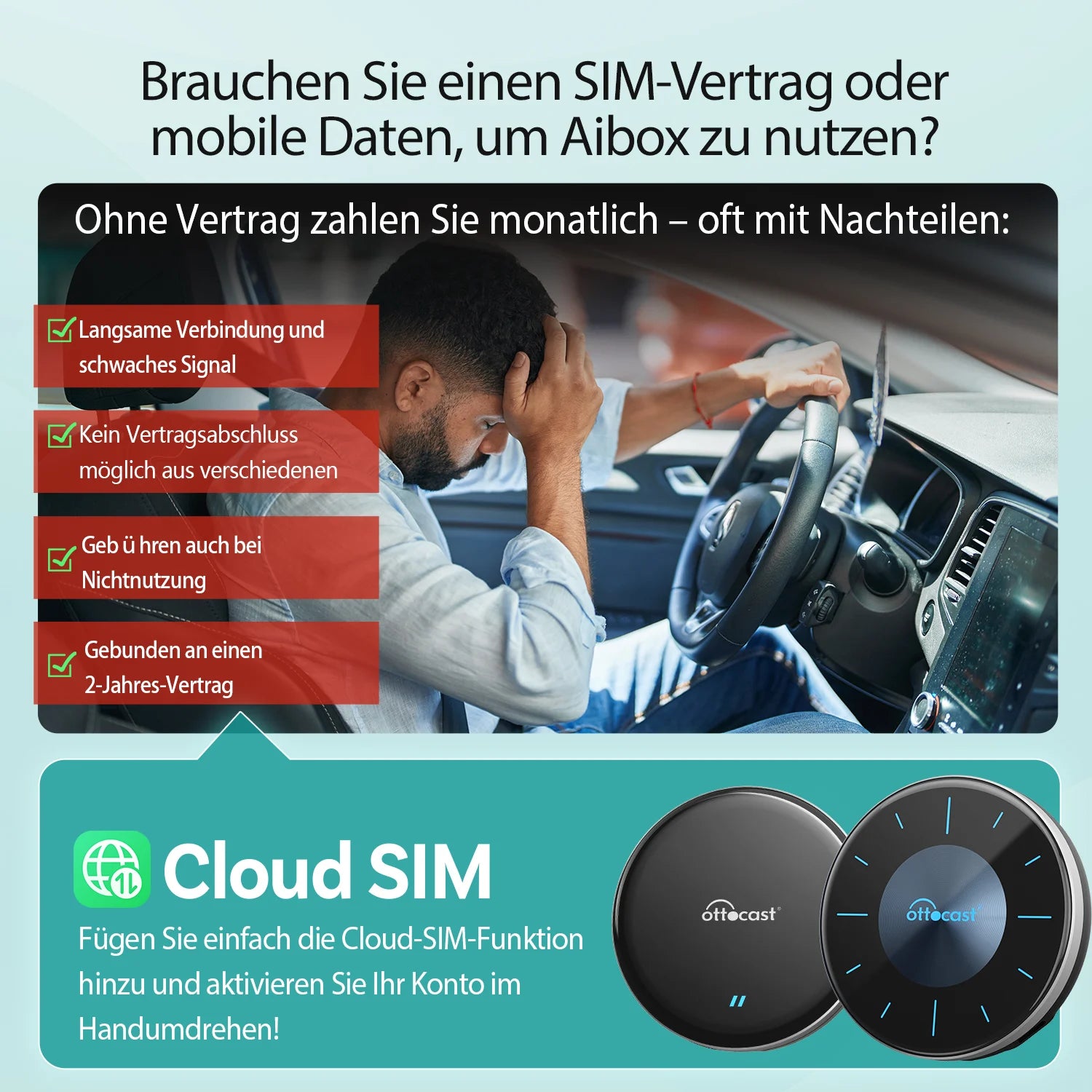 OTTOCAST® CloudSIM 10 GB/30 GB/60 GB/120 GB