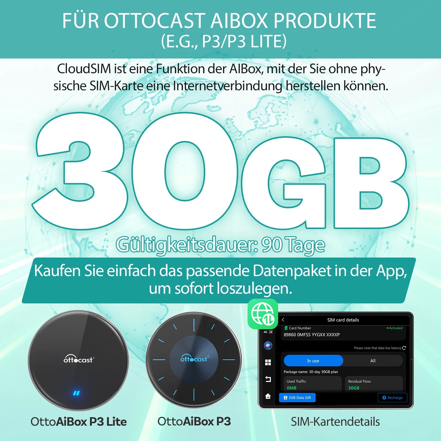 OTTOCAST® CloudSIM 10 GB/30 GB/60 GB/120 GB