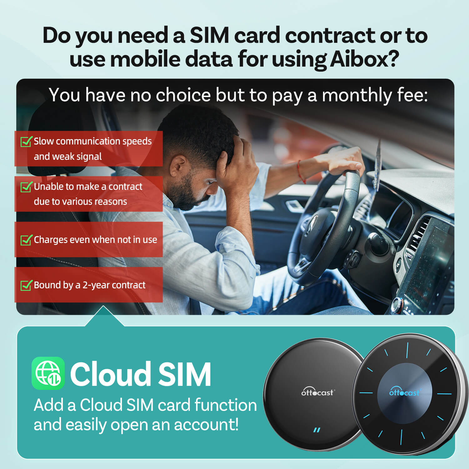 OTTOCAST® CloudSIM 10GB/30GB/60GB/120GB