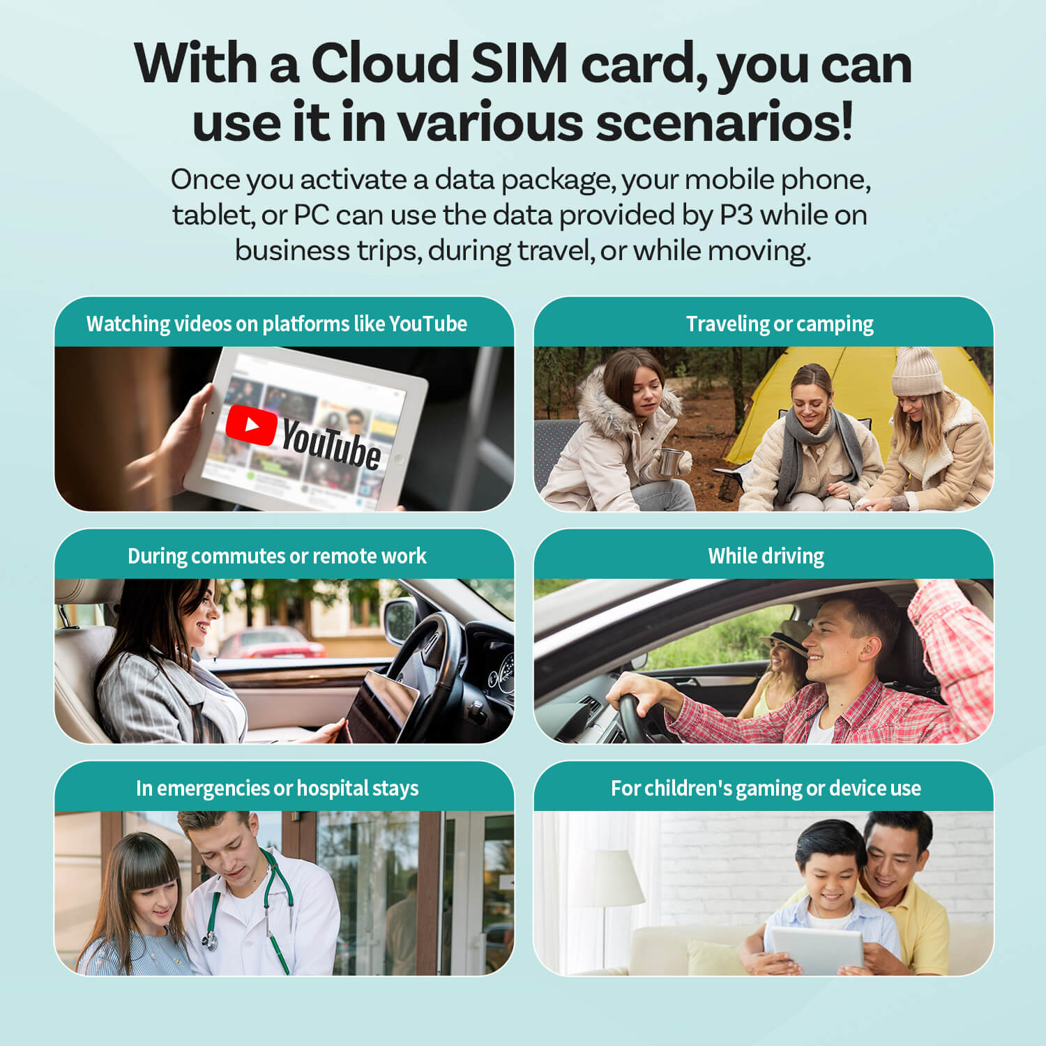 OTTOCAST® CloudSIM 10GB/30GB/60GB/120GB