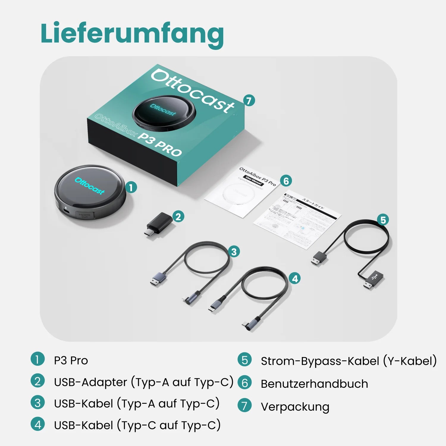 OttoAibox® P3 Pro CarPlay AI Box