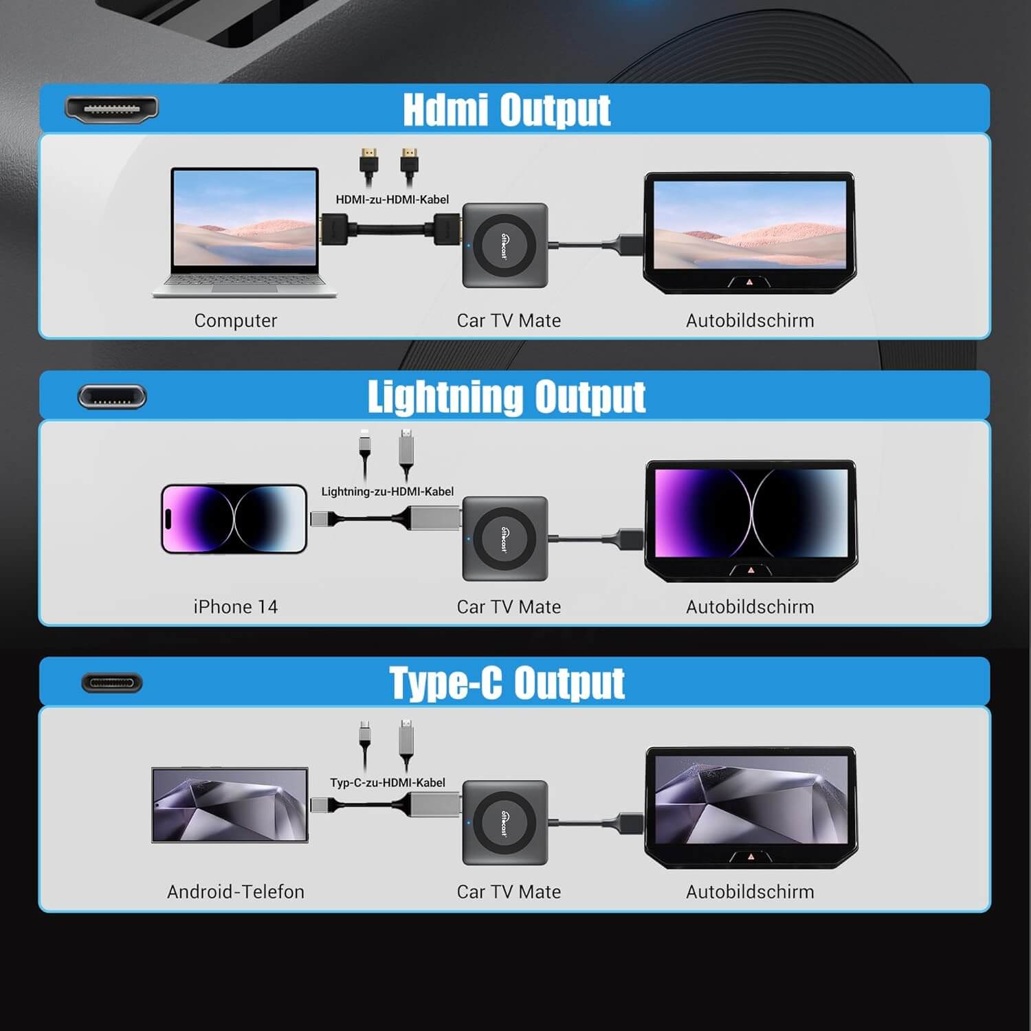 Ottocast-CarTvMate-Max-IV-Universal-Kabelloses-CarPlay-Android-Auto-HDMI-Multimedia