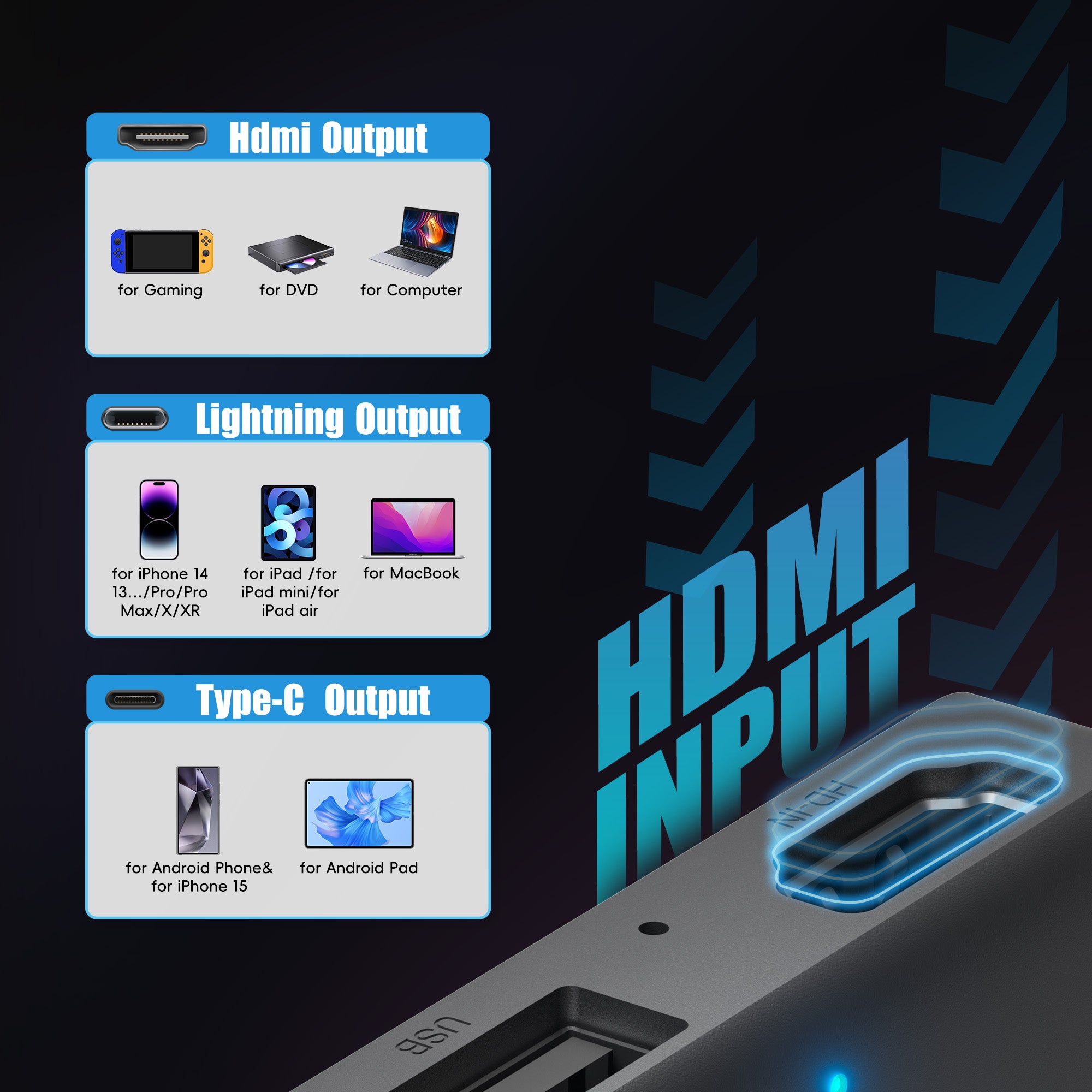 Ottocast® Car TV Mate-Ⅲ Pro - Ottocast Germany