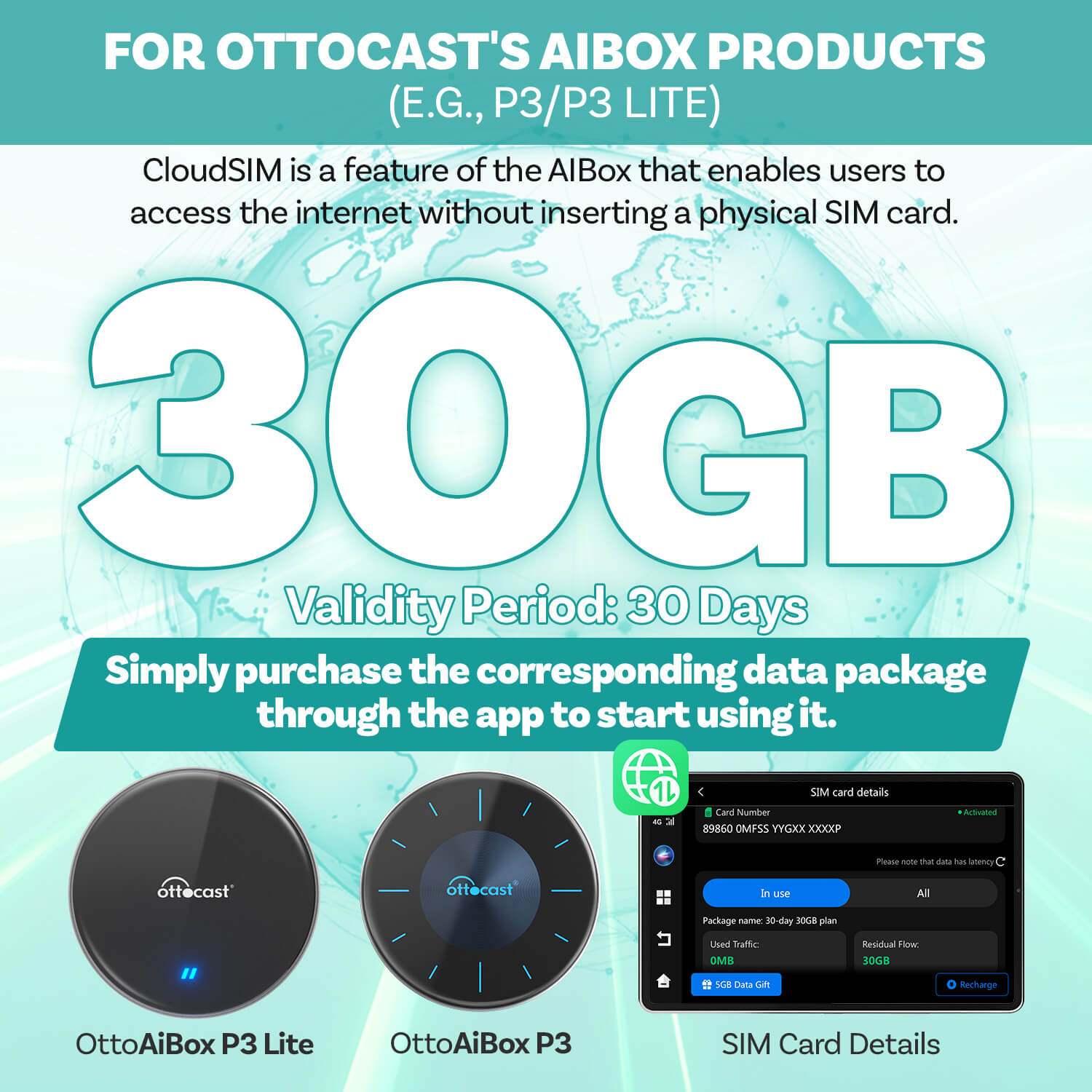 OTTOCAST® CloudSIM 10GB/30GB/60GB/120GB