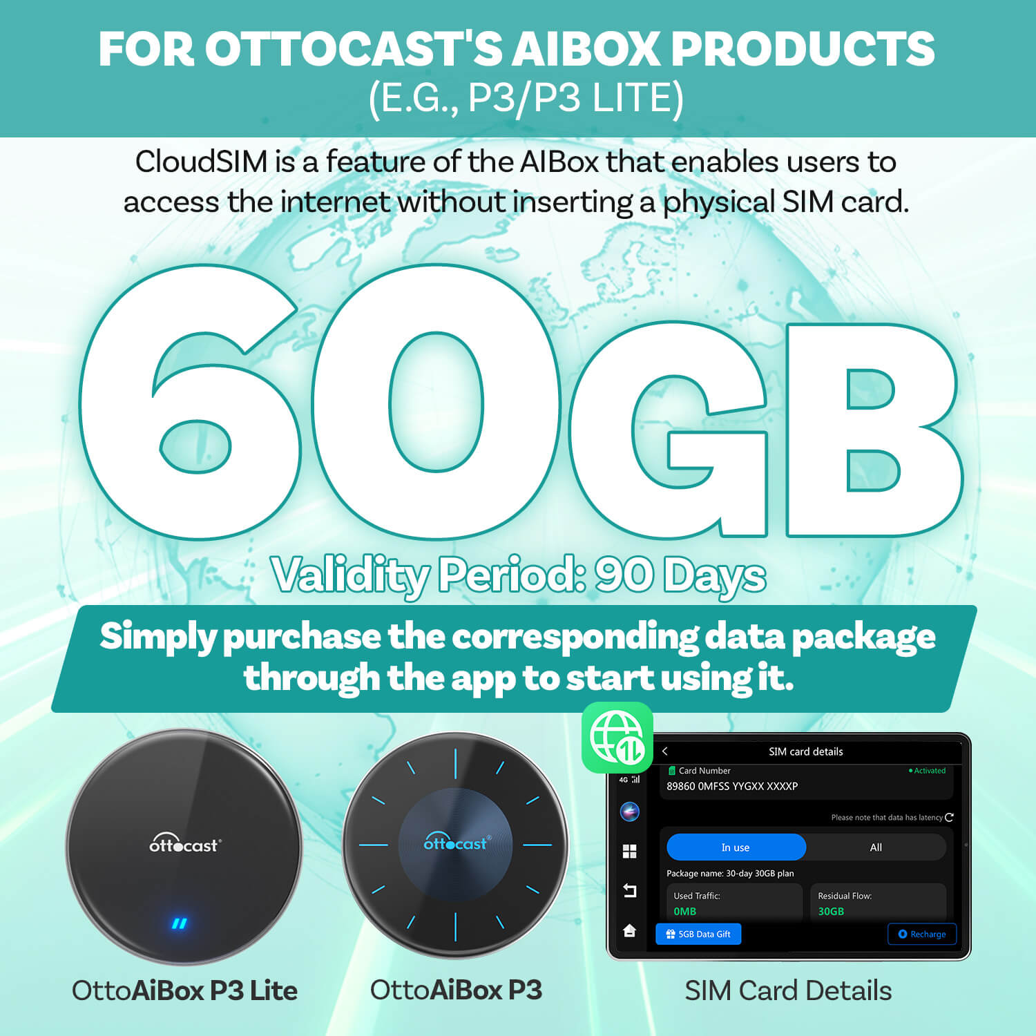 OTTOCAST® CloudSIM 10GB/30GB/60GB/120GB