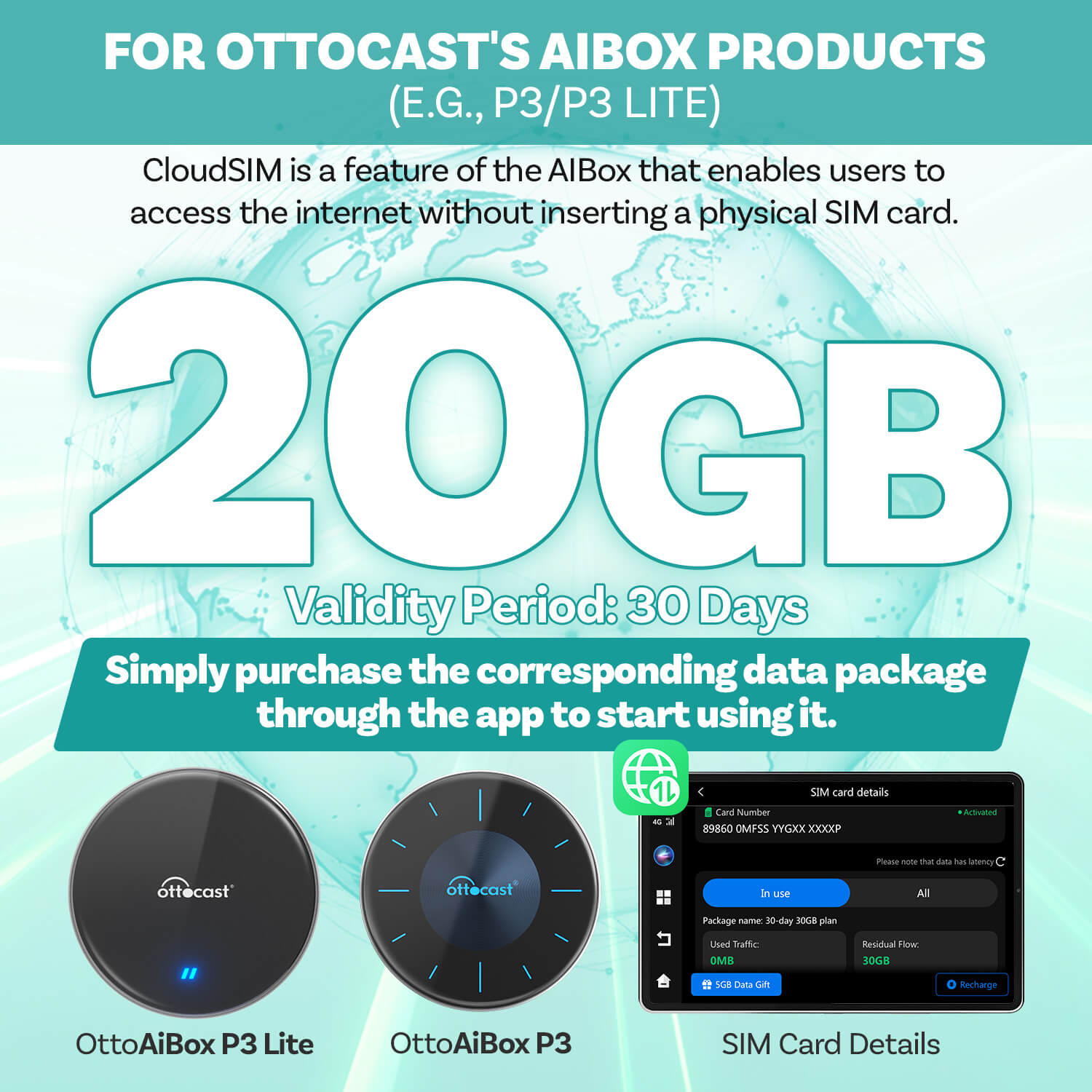 OTTOCAST® CloudSIM 10GB/30GB/60GB/120GB