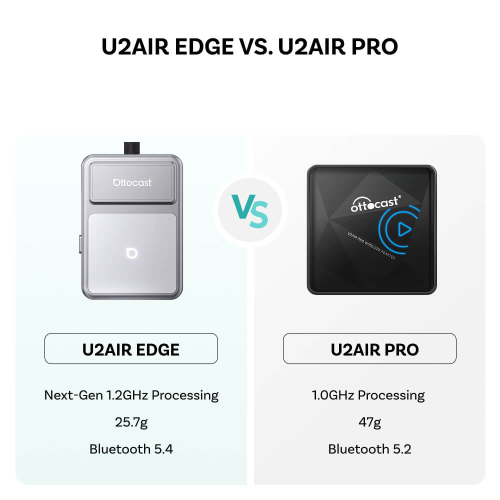 Ottocast® U2Air Edge Wireless CarPlay und Android Auto Adapter