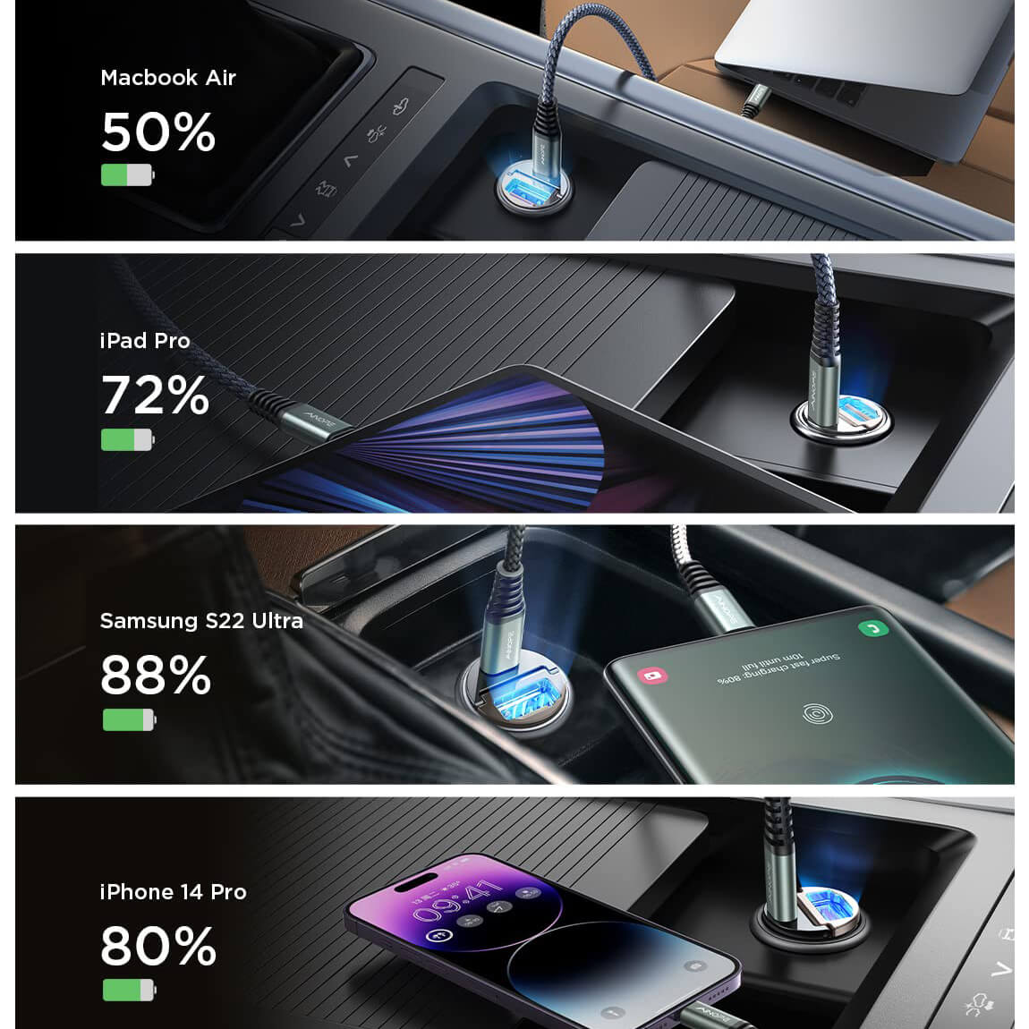 Chargeur rapide pour voiture