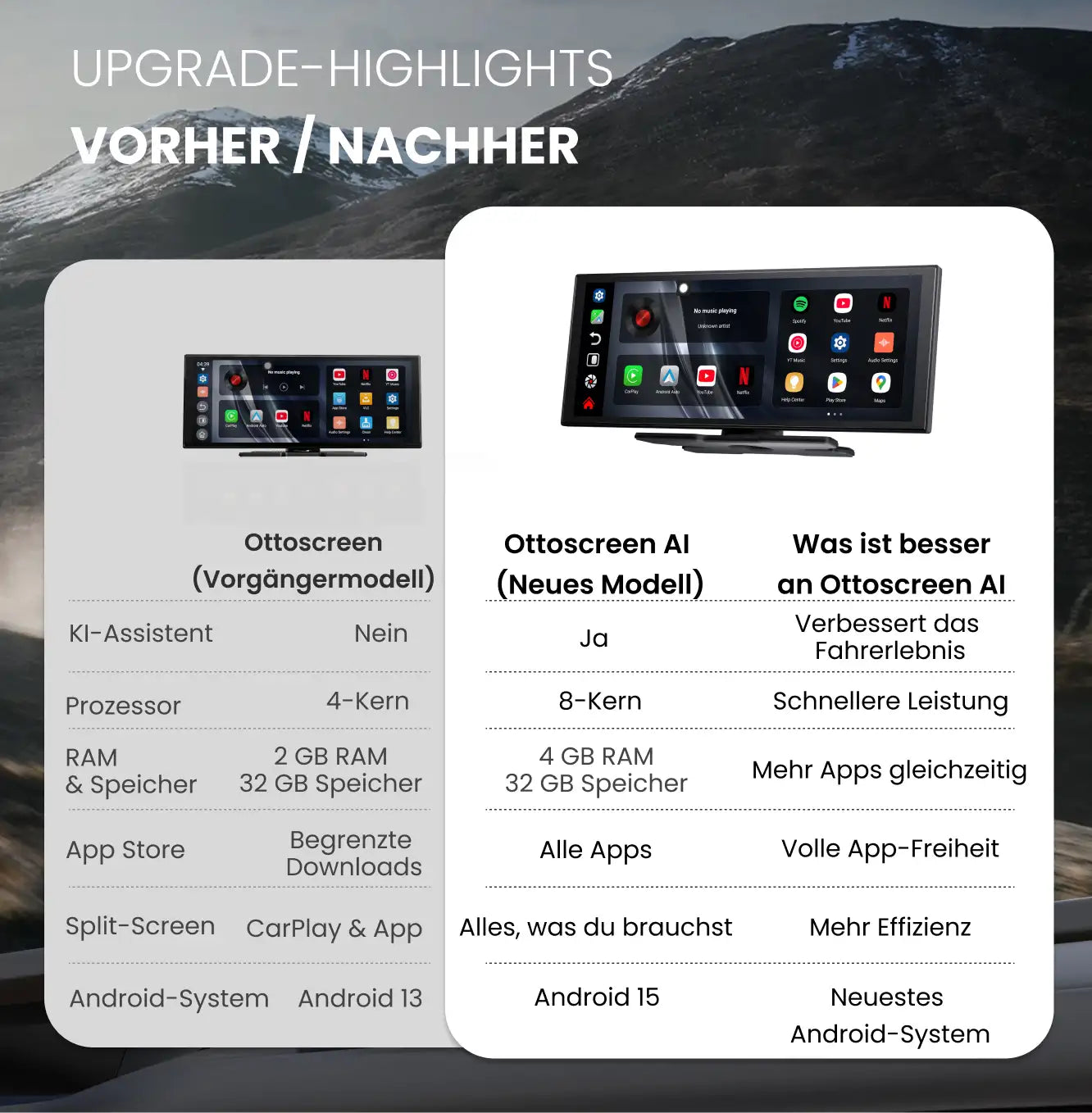 ⏳ 12-Hour Flash Deal! Don't miss out! 💥 Ottoscreen® AI