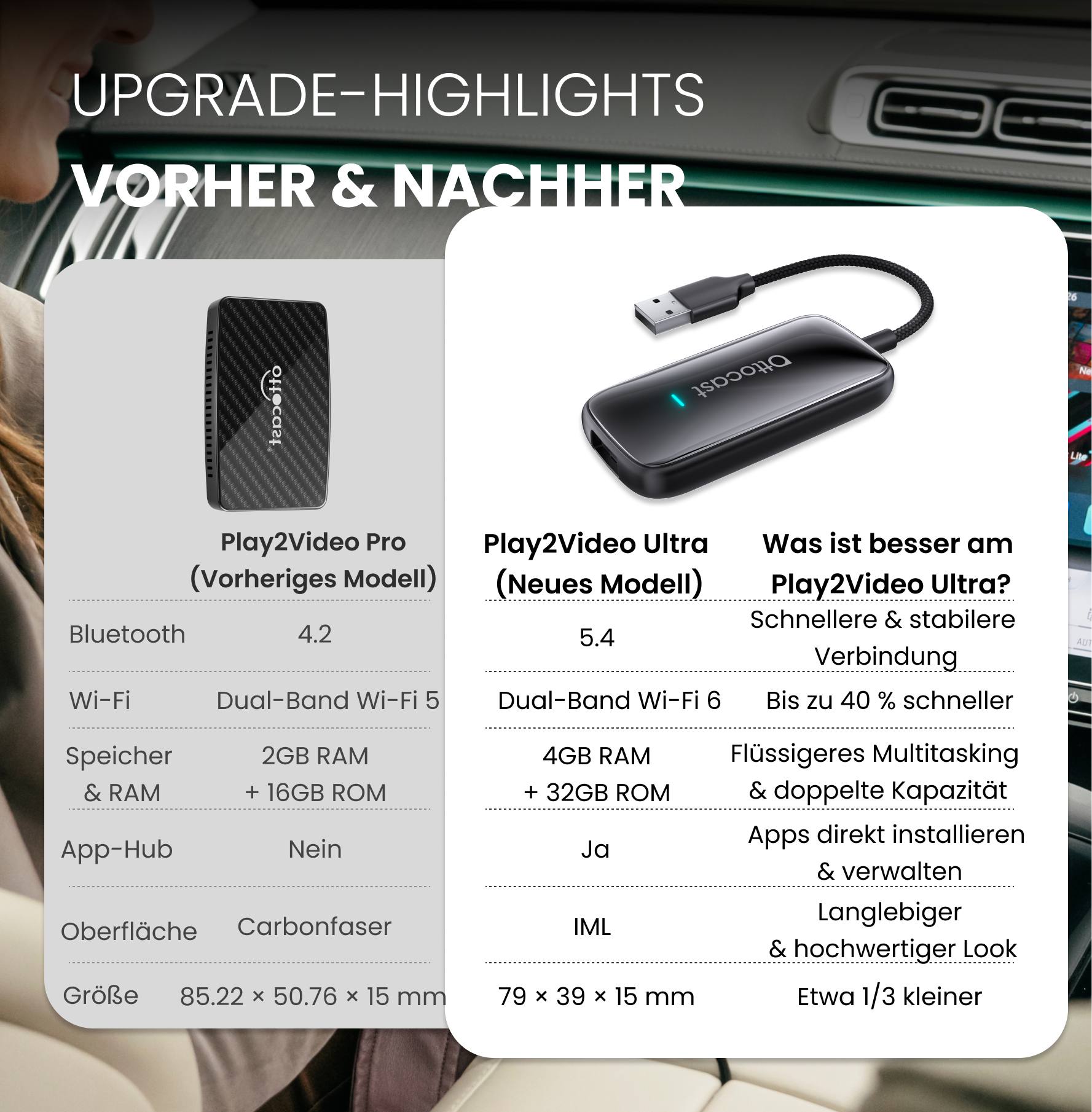 Ottocast® Play2Video Ultra All in 1 Adapter with App Hub