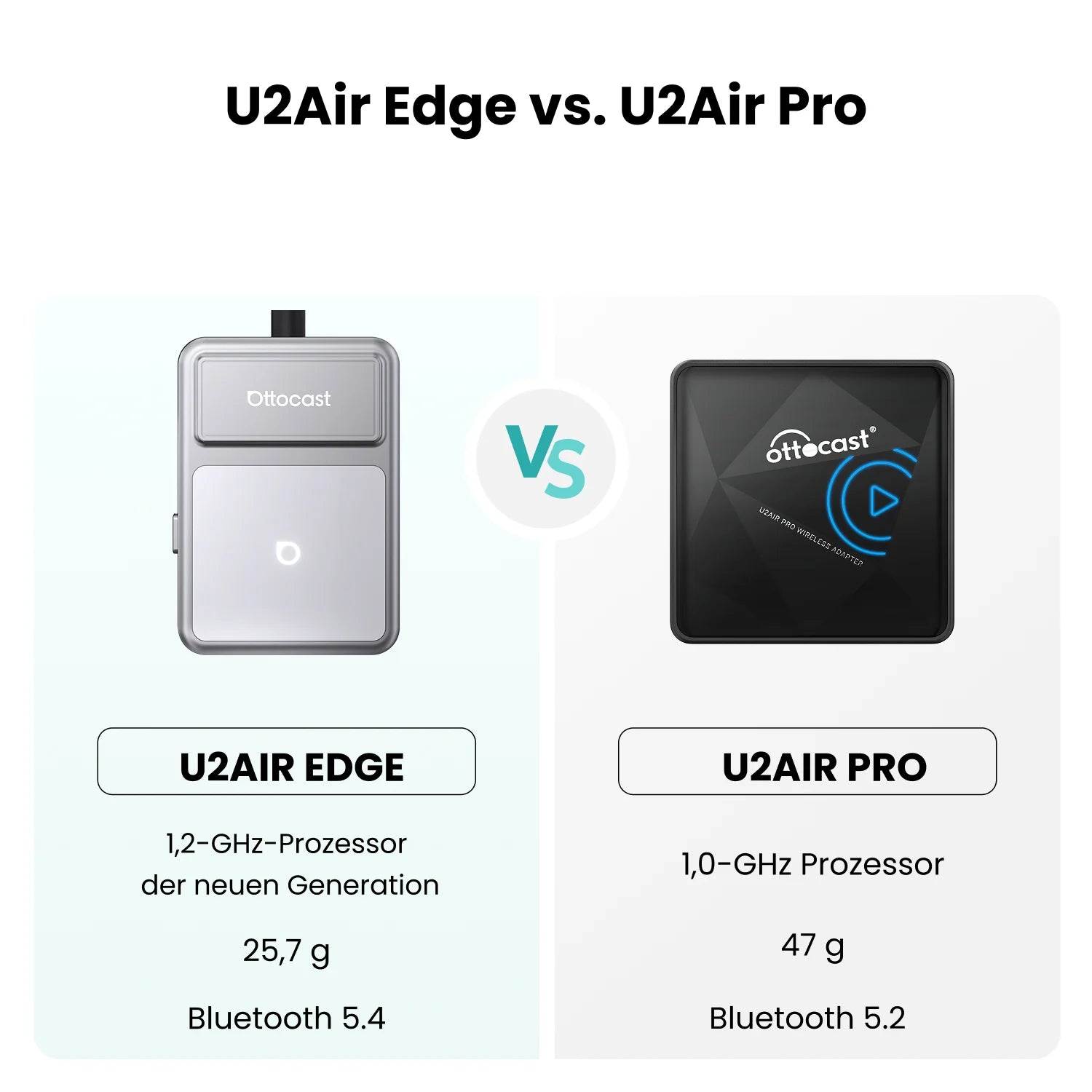 Ottocast® U2Air Edge Wireless CarPlay und Android Auto Adapter