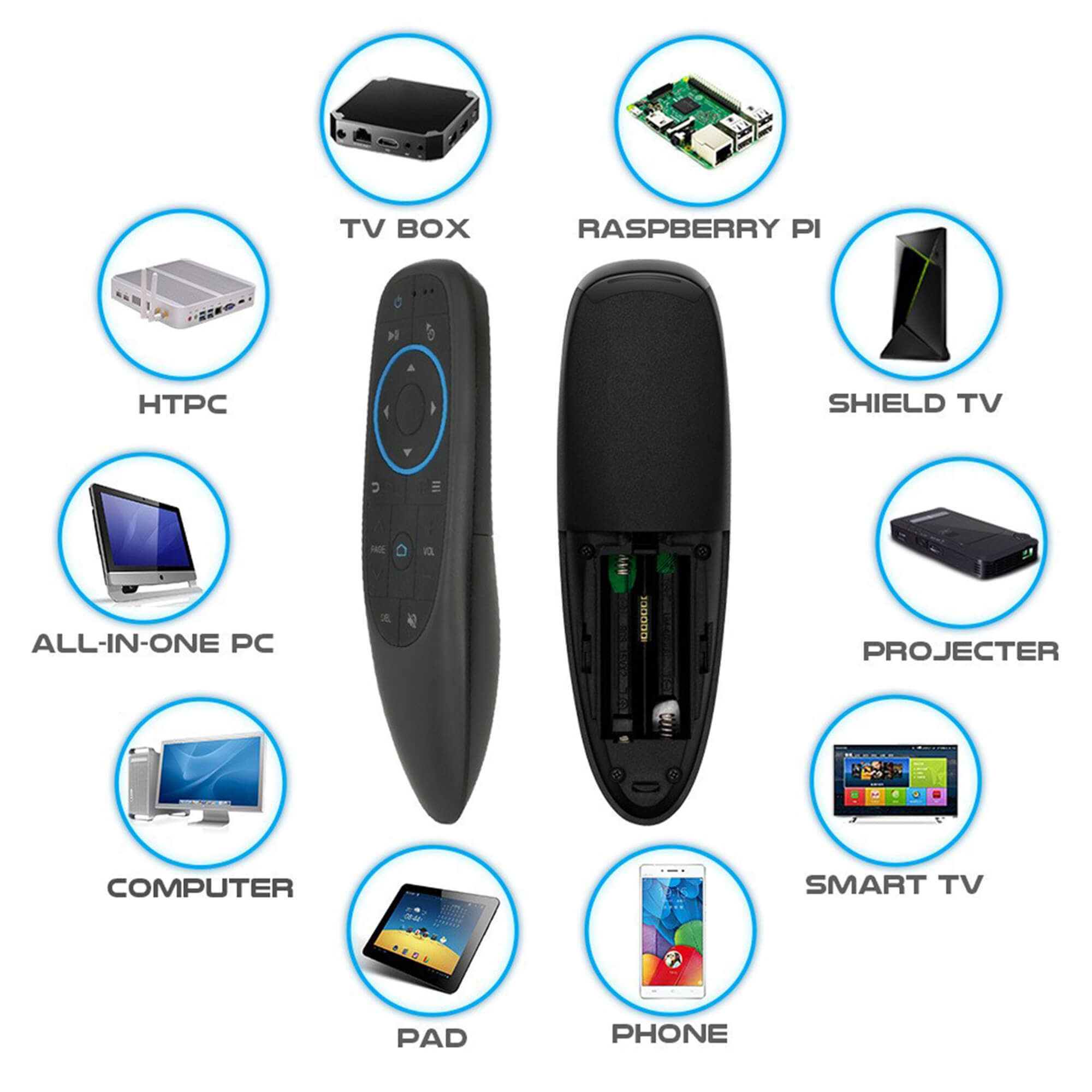 Kabelloser Controller - Ottocast Germany