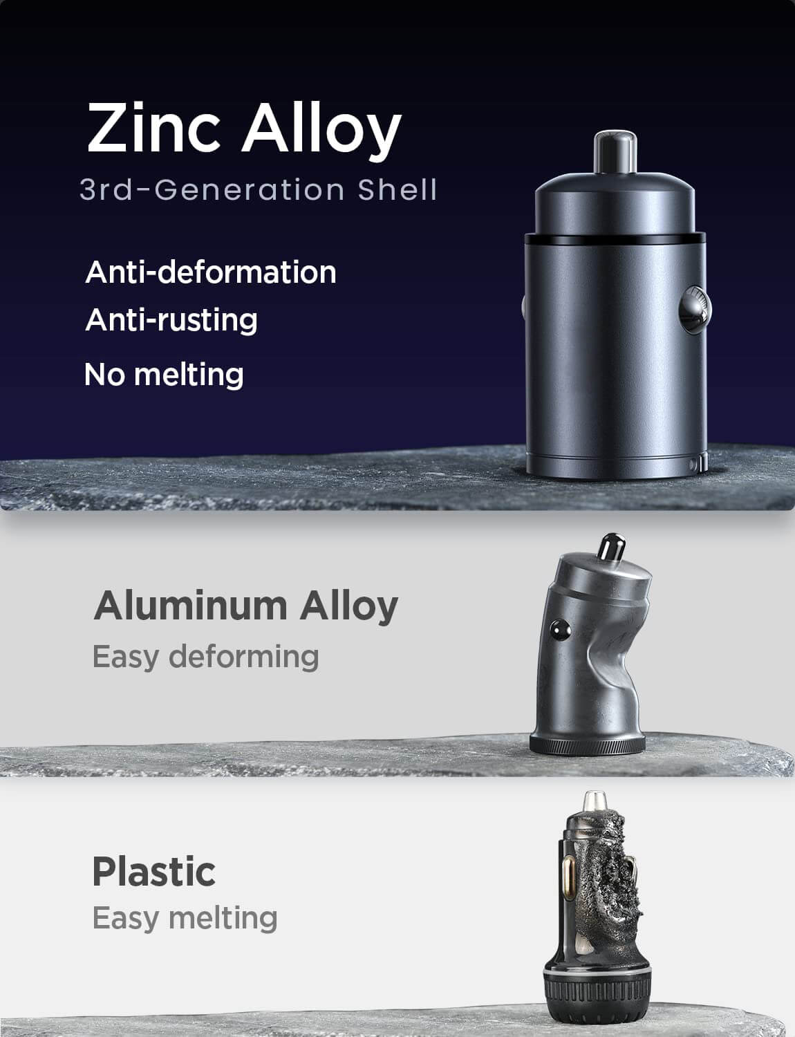 Fast Car Charger - Ottocast Germany