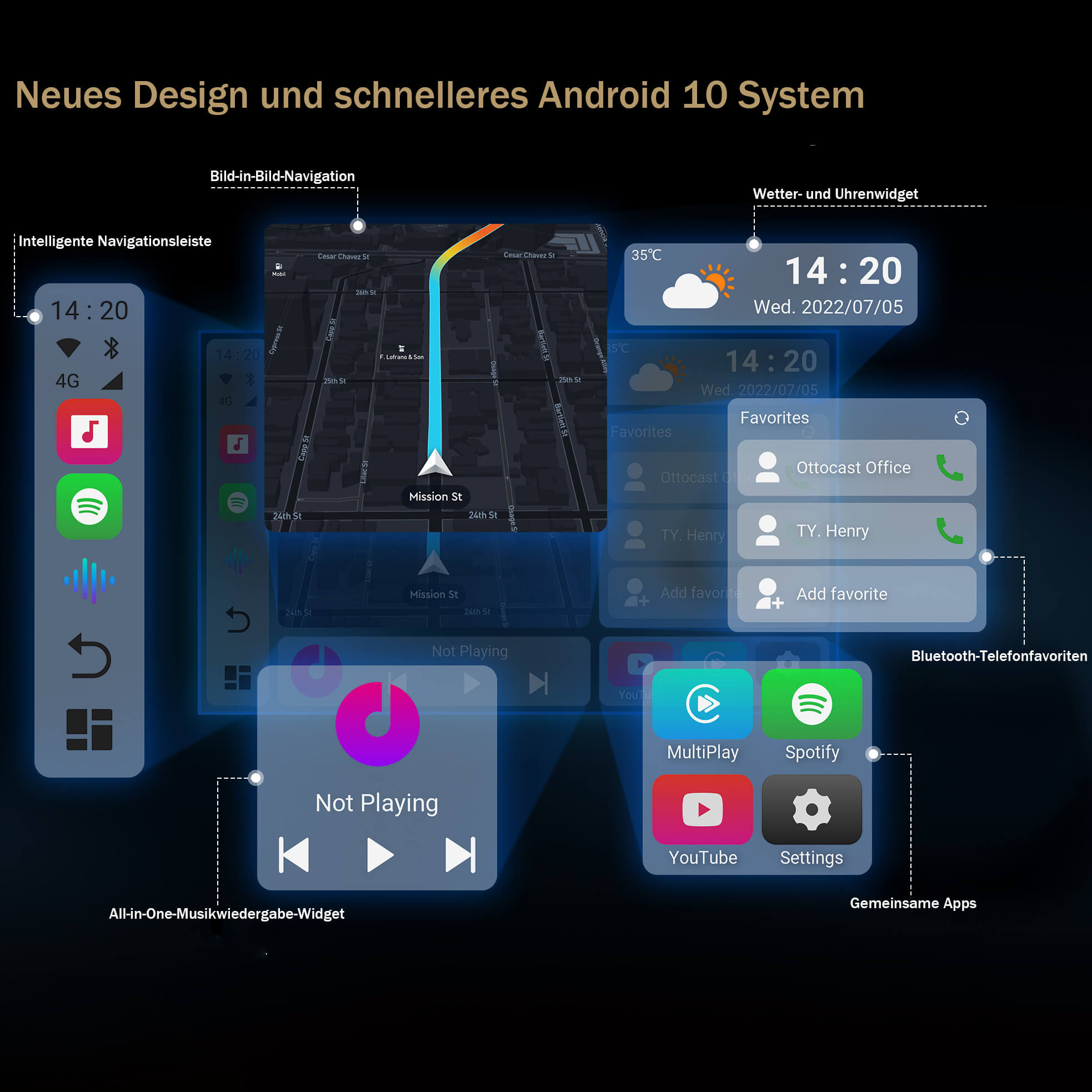 Ottocast® PICASOU 2 PRO 