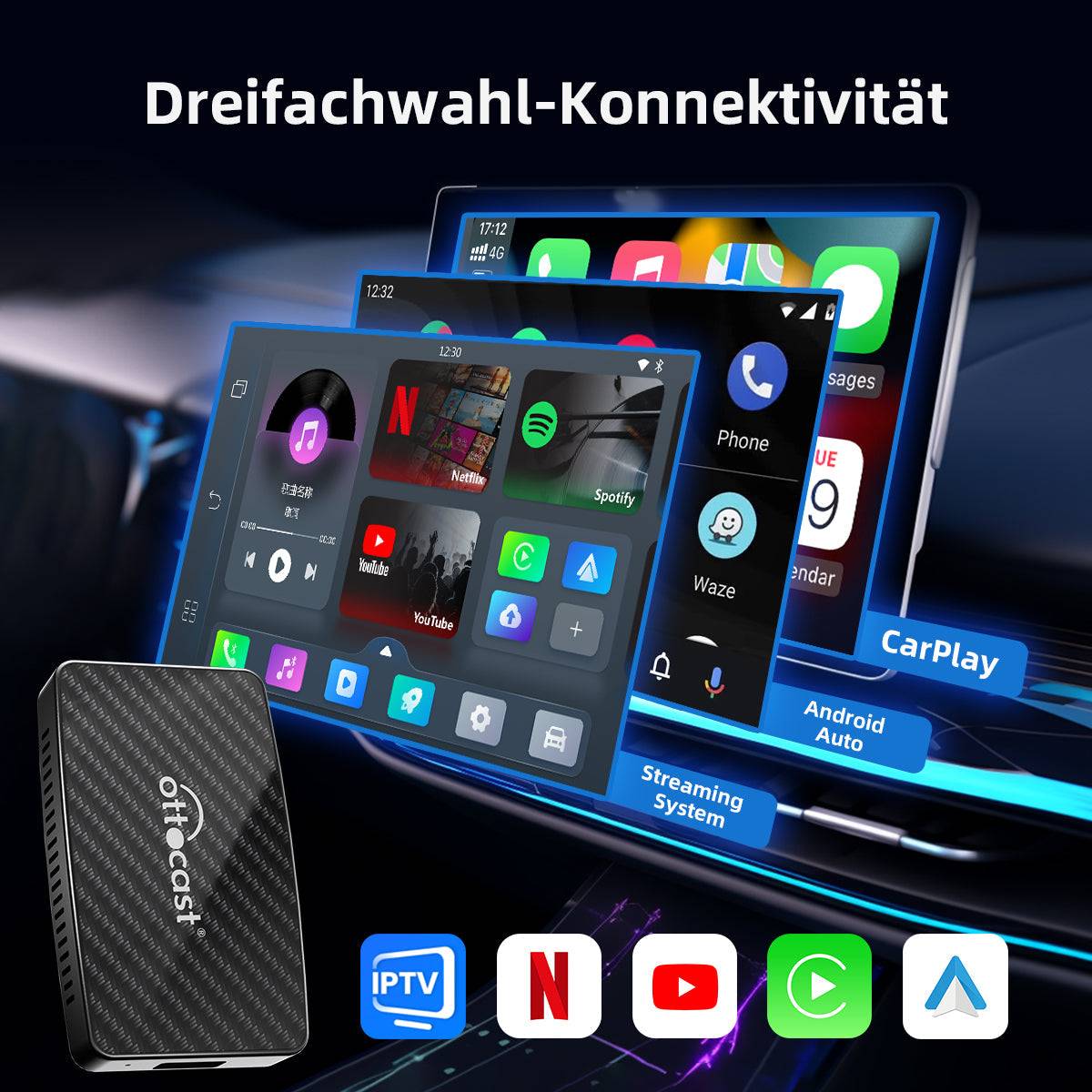 OTTOCAST ™ Play2Video Pro - Ottocast Germany