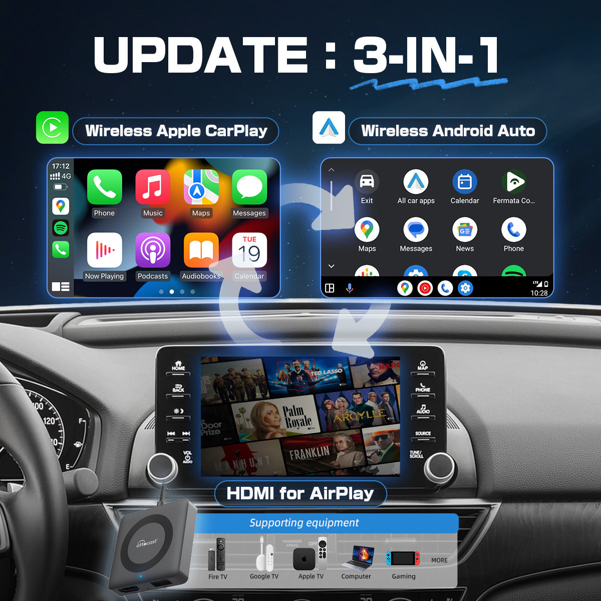 Car Tv Mate Max IV Universal - Bezdrátové CarPlay a Android Auto s HDMI Multimedia