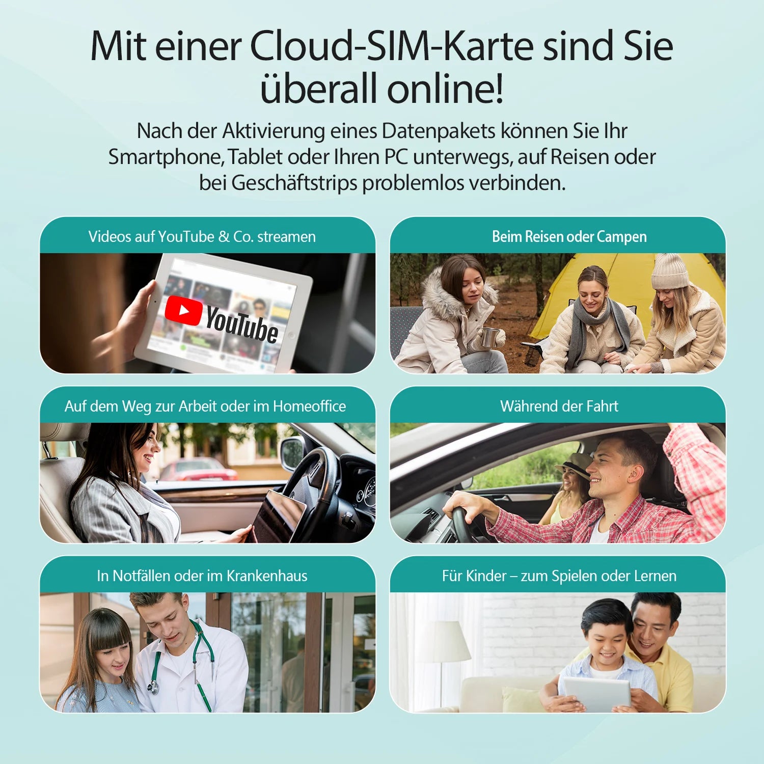 OTTOCAST® CloudSIM 10 GB/30 GB/60 GB/120 GB