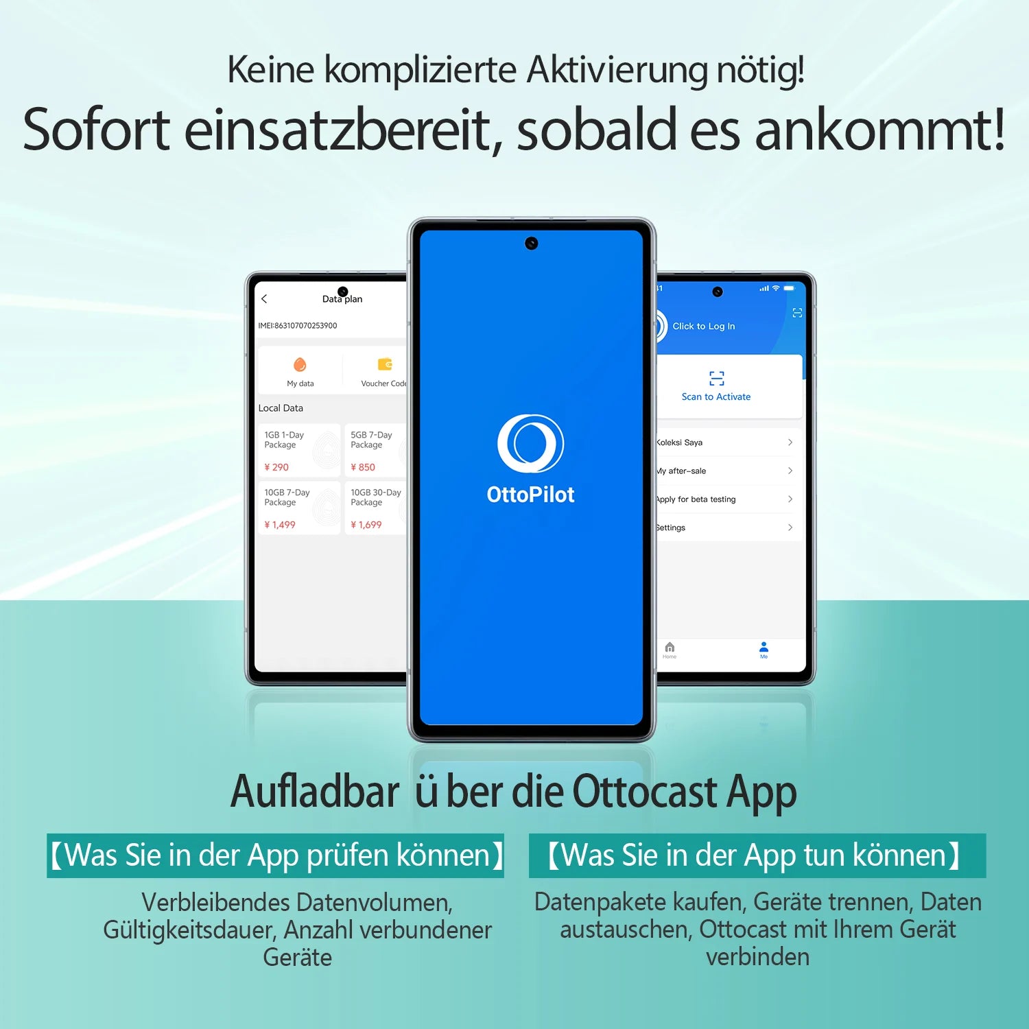 OTTOCAST® CloudSIM 10 GB/30 GB/60 GB/120 GB