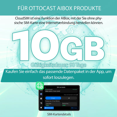 OTTOCAST® CloudSIM 10GB/30GB/60GB/120GB
