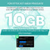 OTTOCAST® CloudSIM Datentarif