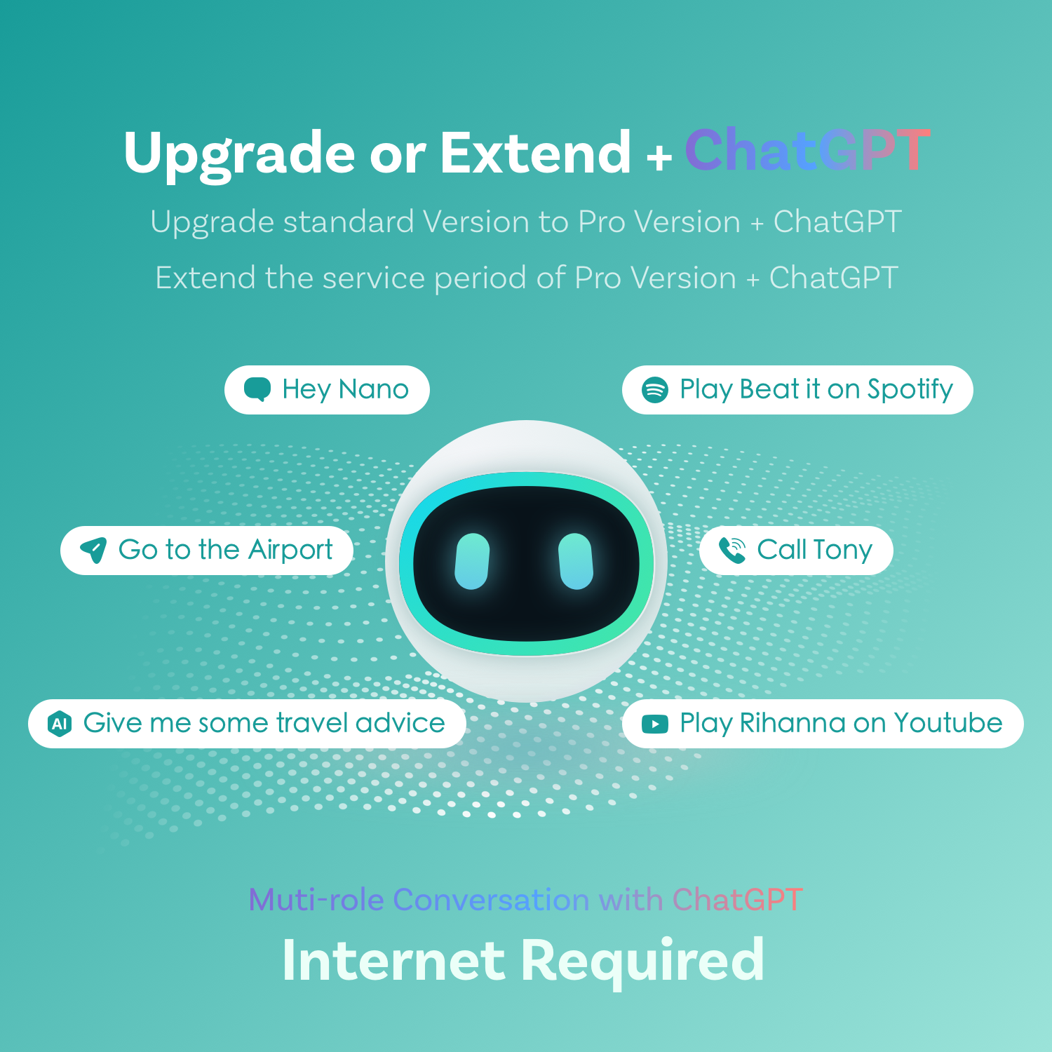 OTTOCAST® Upgrade oder Erweiterung + ChatGPT für Nano-AI-Box