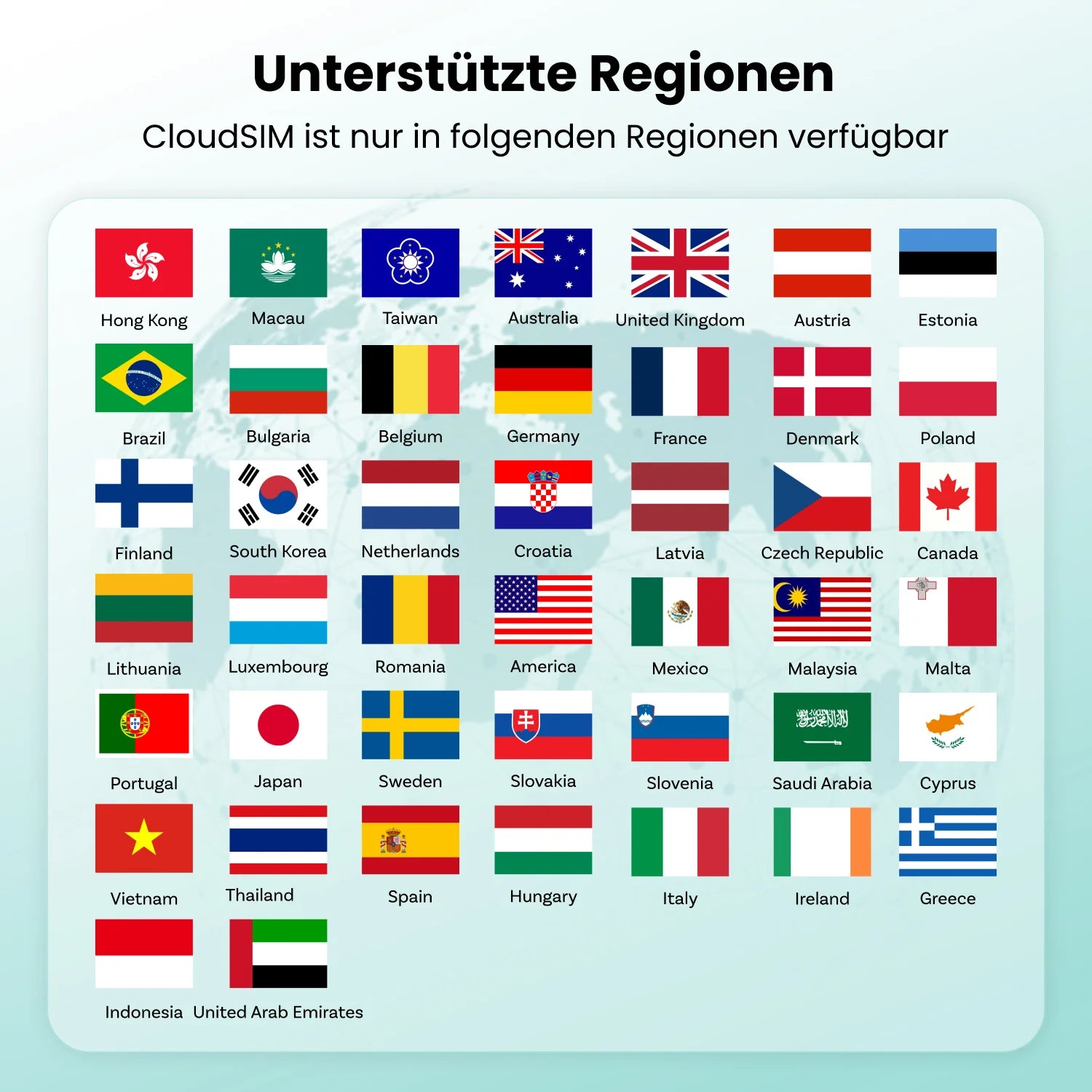 OTTOCAST® CloudSIM 10 GB/30 GB/60 GB/120 GB