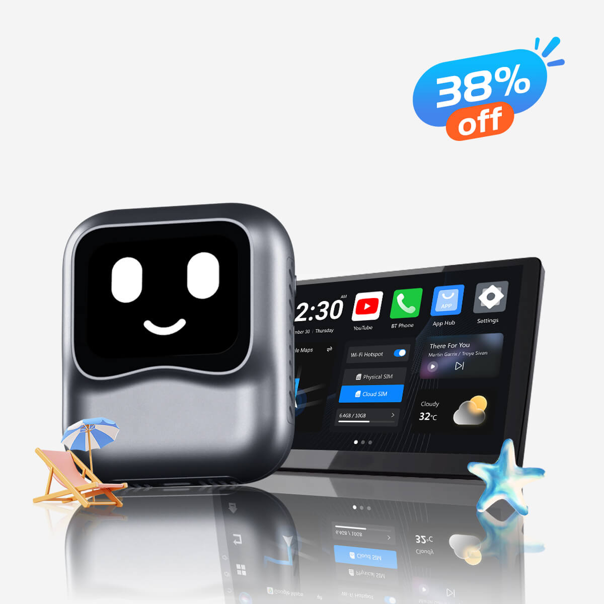 ⏳ 12-Stunden-Blitzangebot! Nicht verpassen! 💥 Ottocast® NanoAi